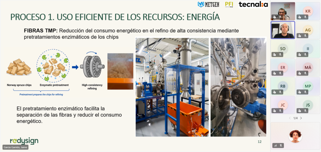 REDYSIGN - Basque Paper Technical Sessions Presentations